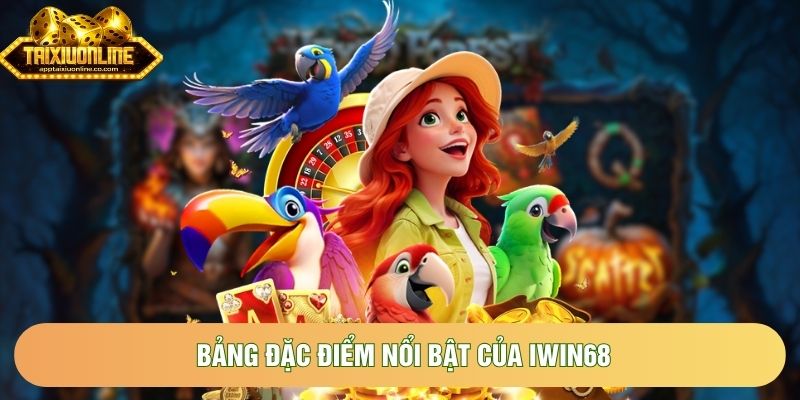 Bảng đặc điểm nổi bật của Iwin68