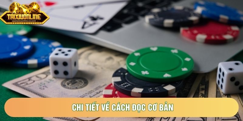 Chi tiết về cách đọc cơ bản